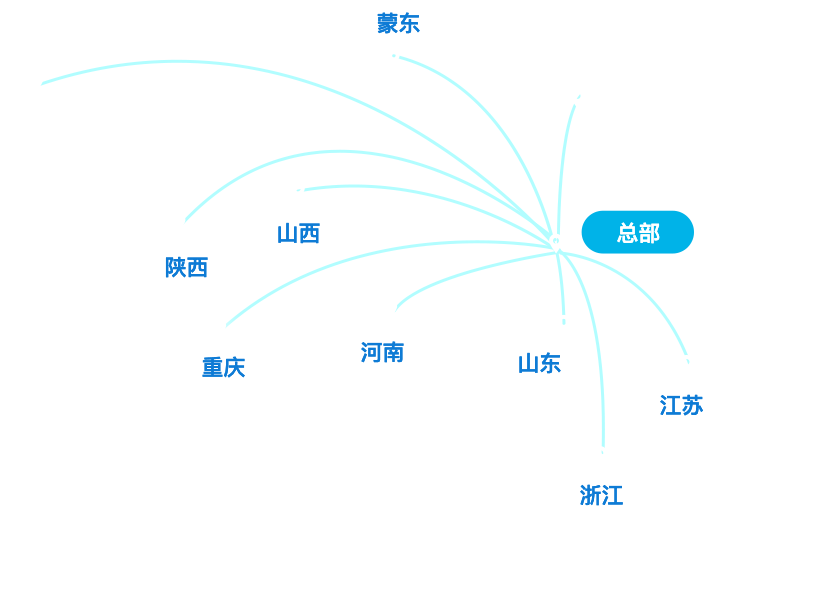 這是描述信息 這是描述信息